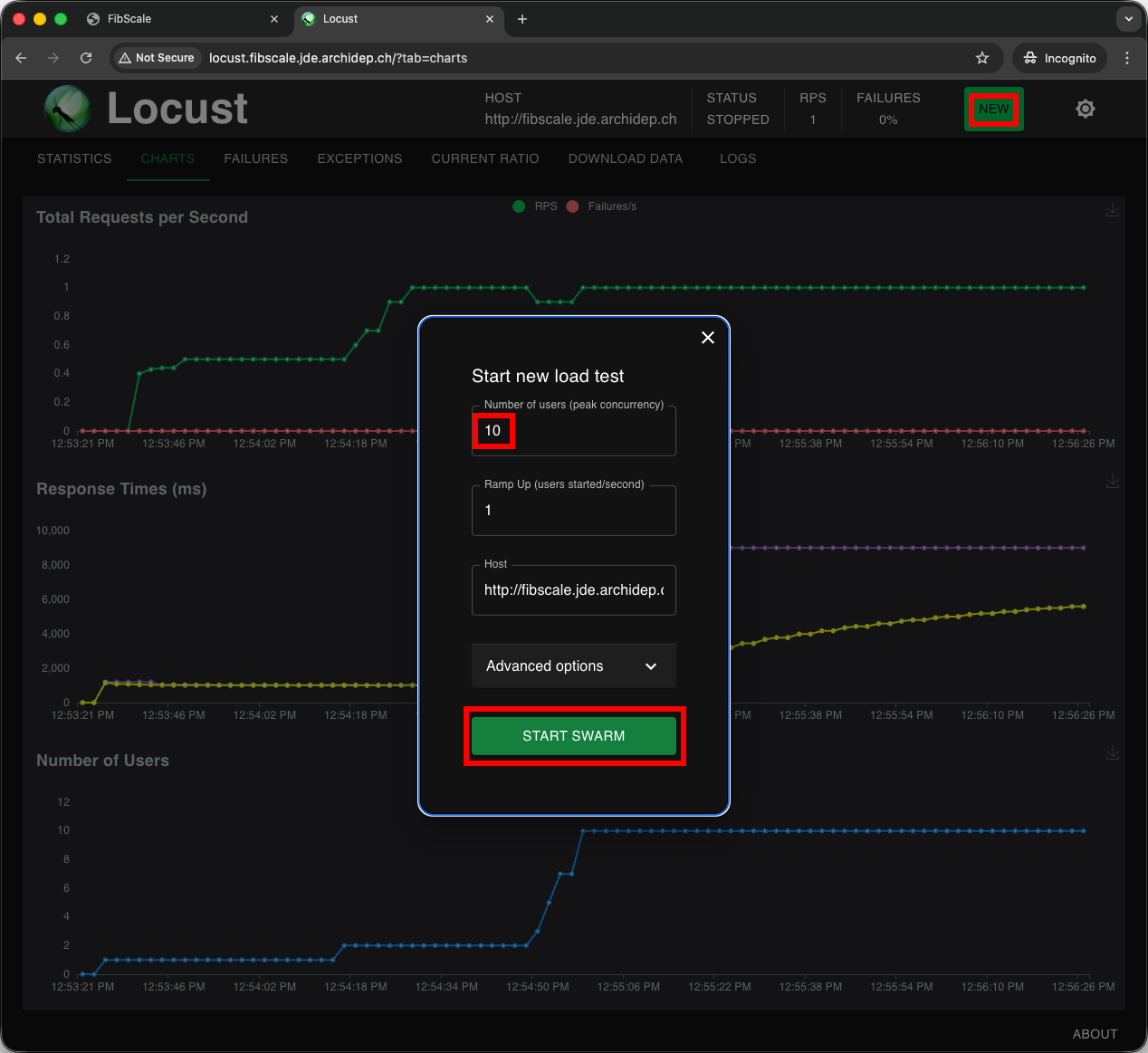 Configure Locust with 10 users again